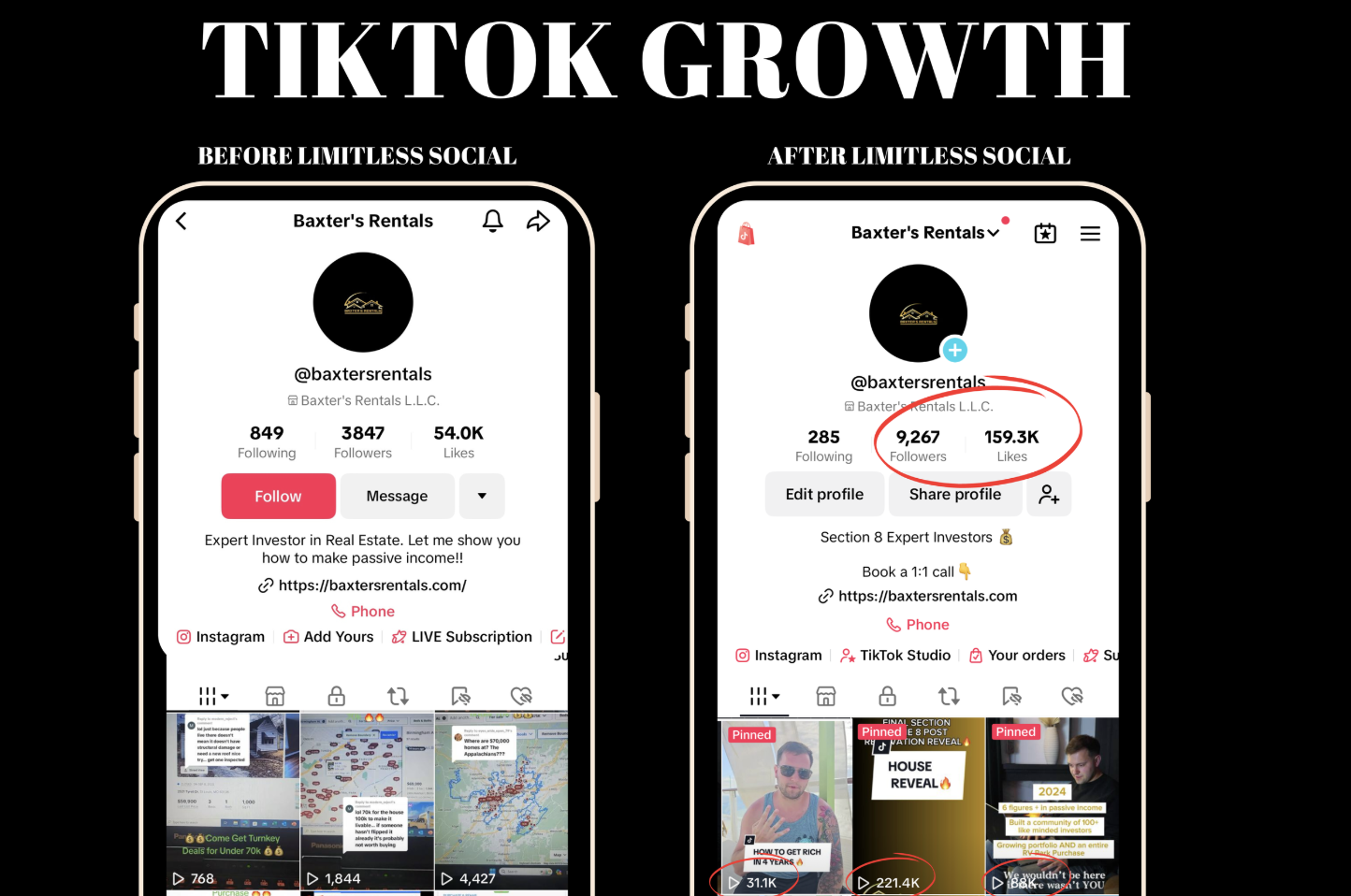 Targeted Social Strategy Fuels Investor Success - Image 1