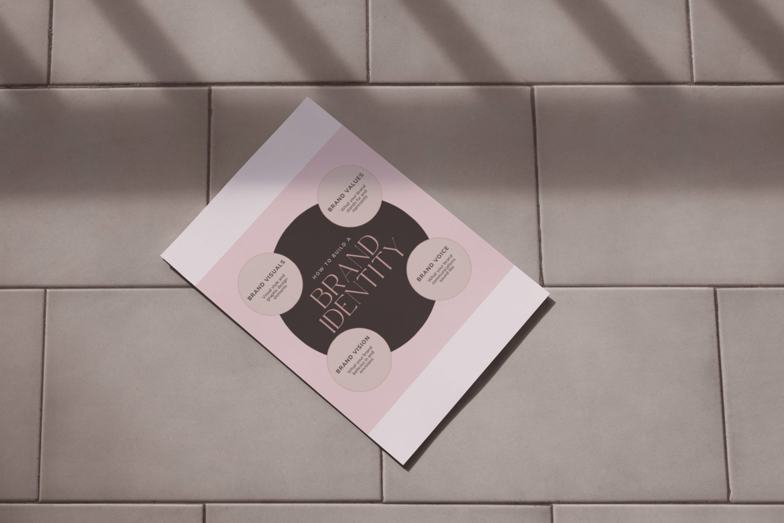 Analytics & ROI Conversion Tracking